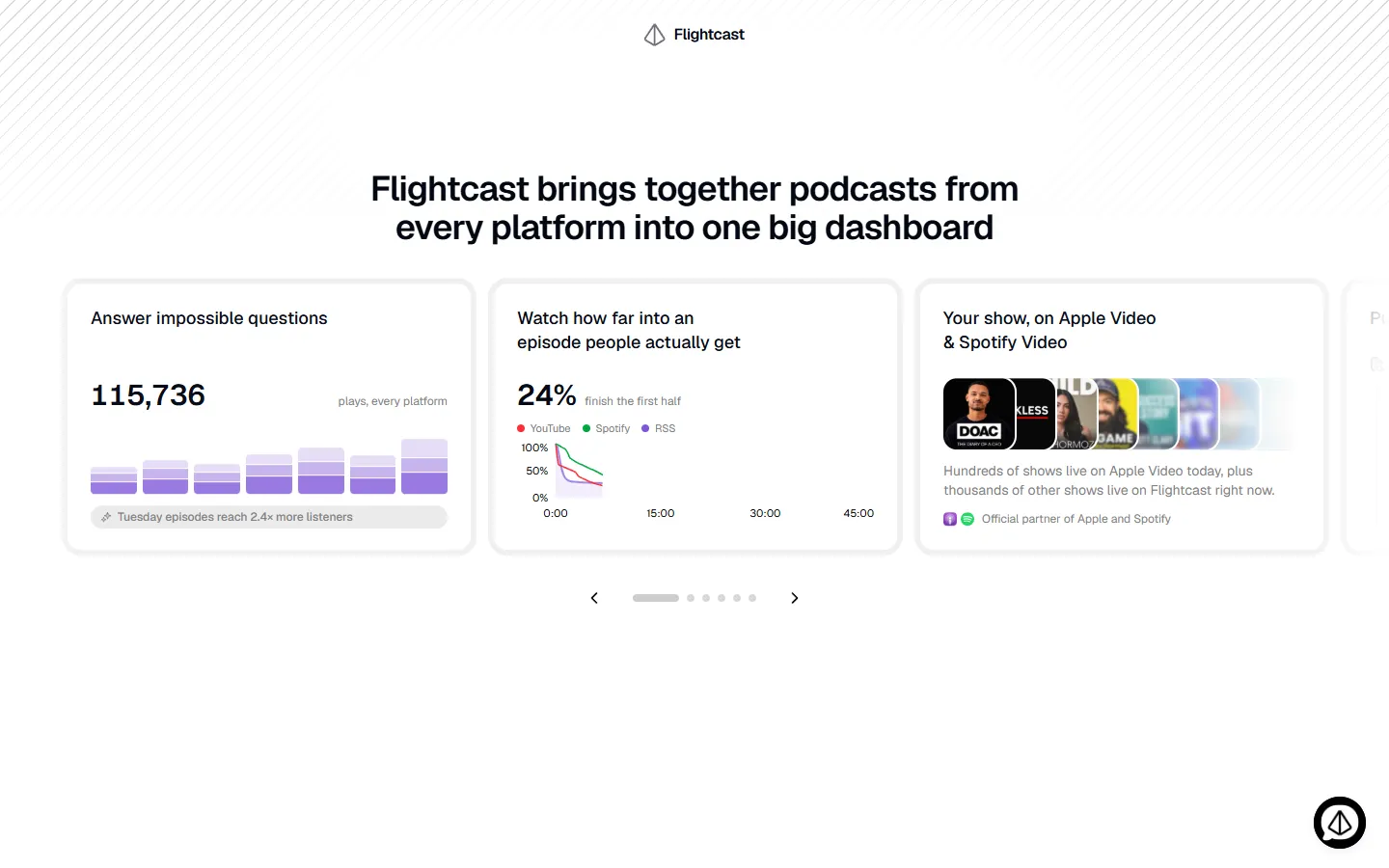 Flightcast — “Hey, I’m Fey.” A product tour before the form (screen 1)