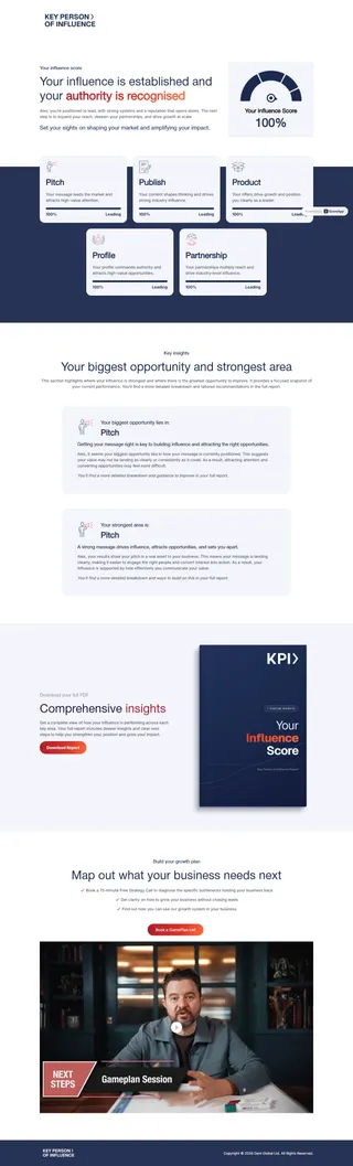 Dent Global — Result: “Your influence is established” (qualified)