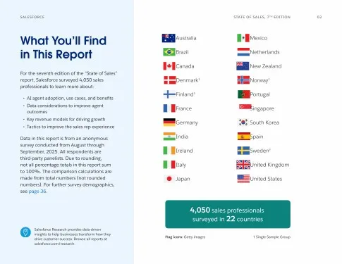Salesforce — LinkedIn: three pages of the report in the feed (screen 3)