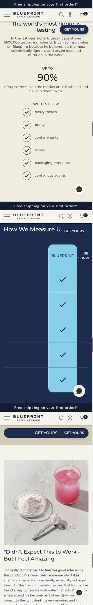 Blueprint — "The world's most rigorous testing"