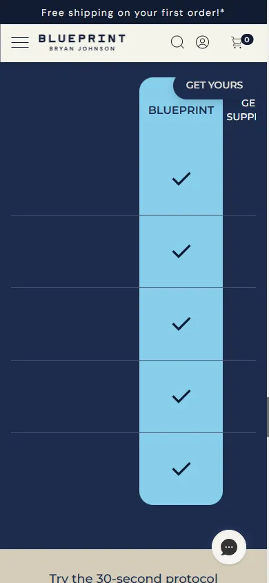 Blueprint — "How We Measure Up" — broken on mobile (mobile)