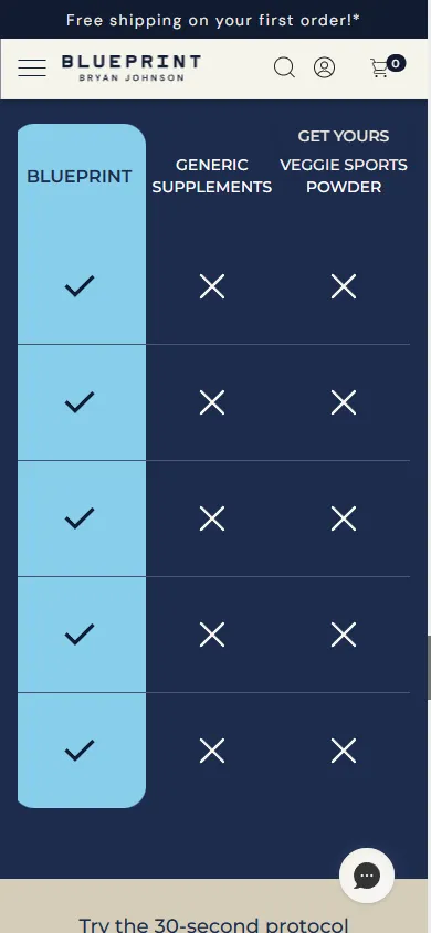 Blueprint — The same table, swiped right (mobile)