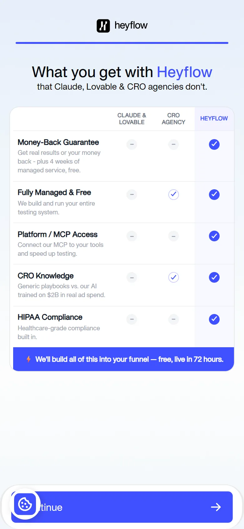 Heyflow — "1-min eligibility check" (9 screens) (screen 7)