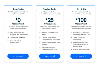 Salesforce — $0, $25, $100: all “Try for free”