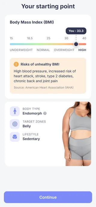 Simple — Diagnoses inside the survey