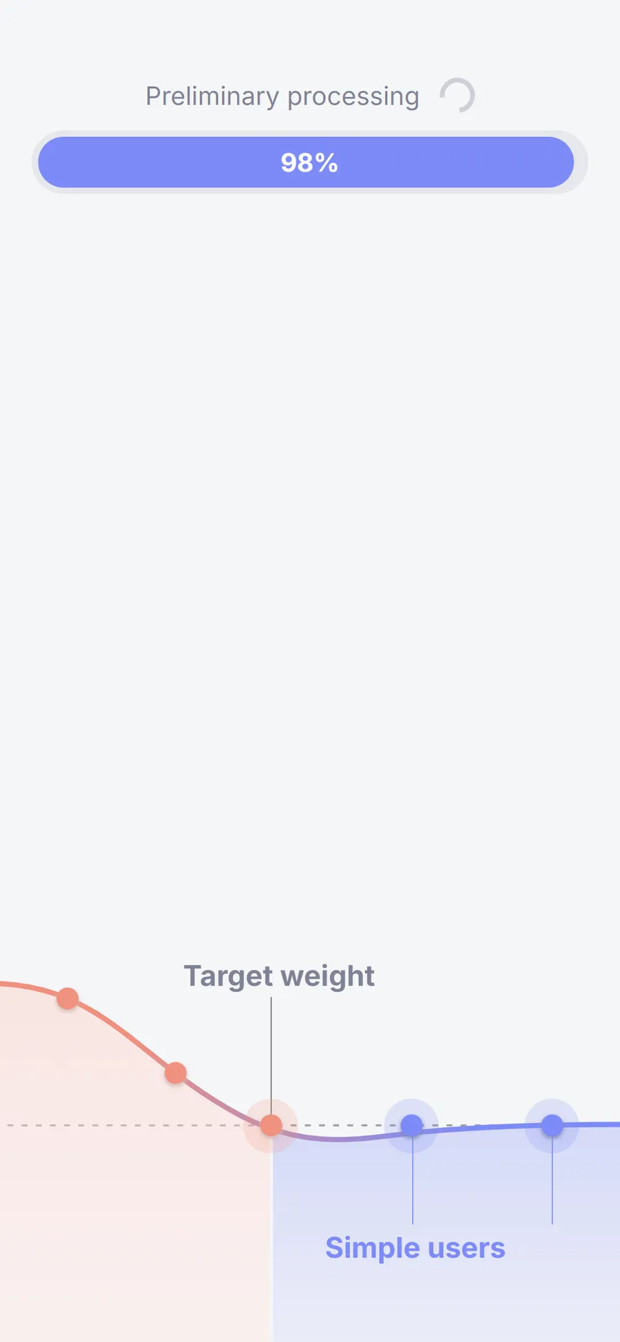 Simple — 73-screen survey before the email (screen 22)