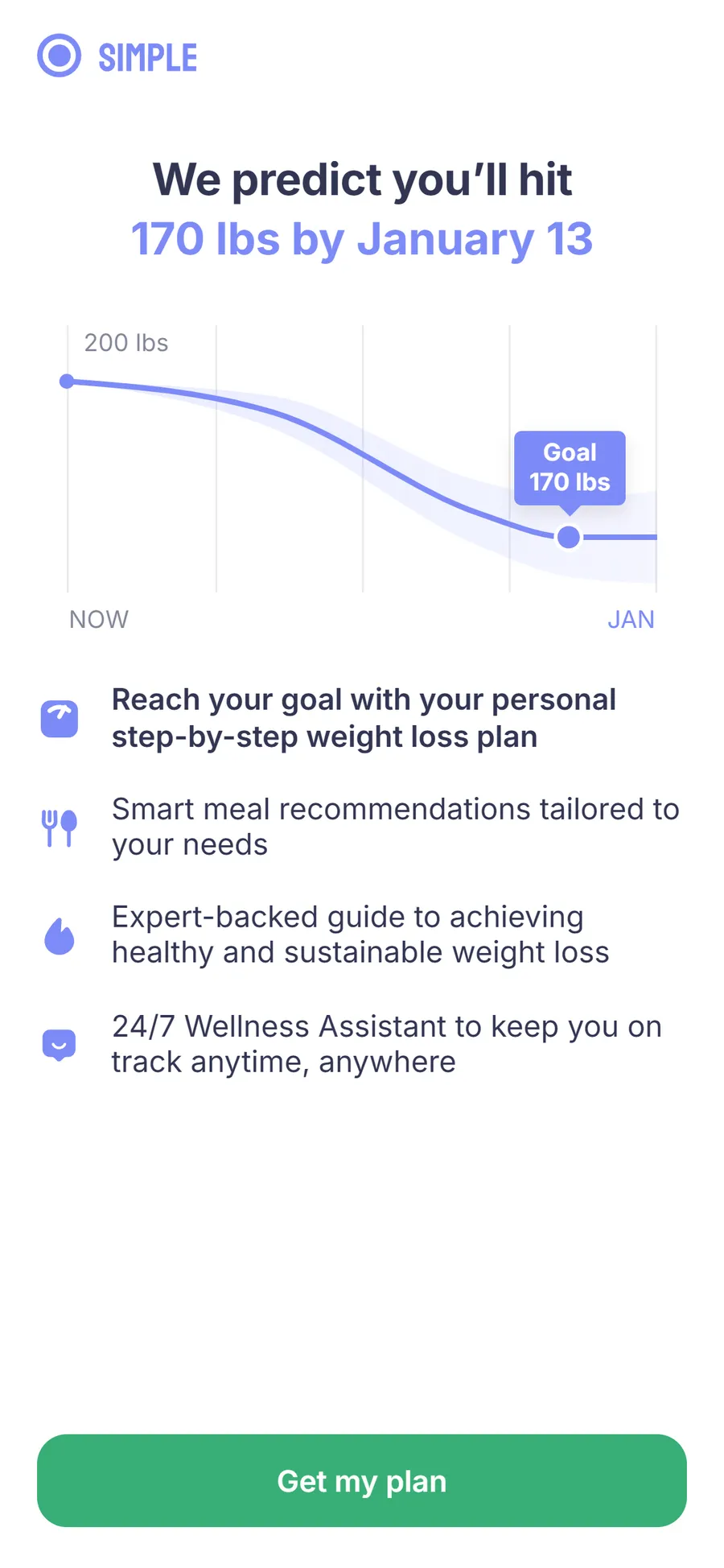 Simple — "We predict you'll hit 170 lbs by January 13" (screen 4)