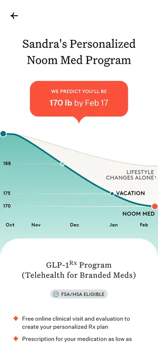 Noom — "$50/mo" Medicare GLP-1s: $39 today, then $129/mo to Noom